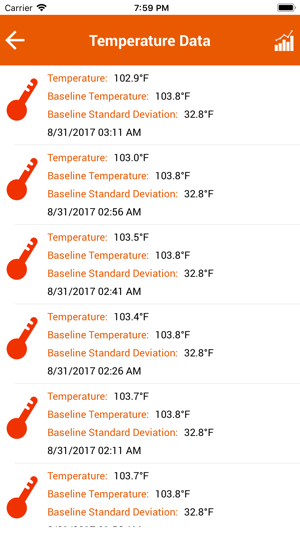 HerdStrong(圖5)-速報App