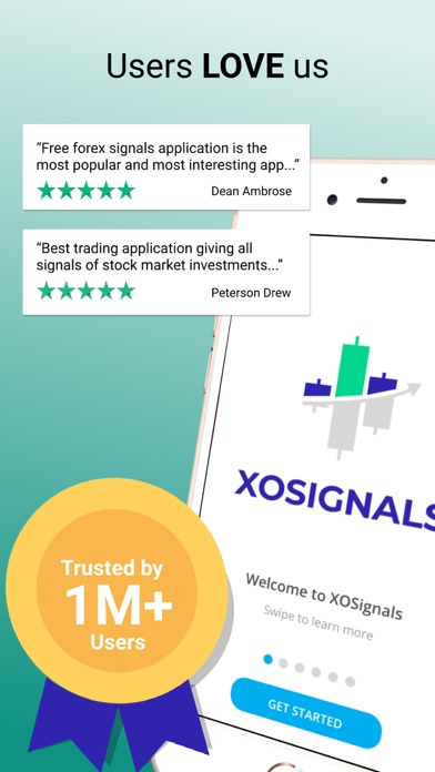 Forex Trading Charts screenshot 3