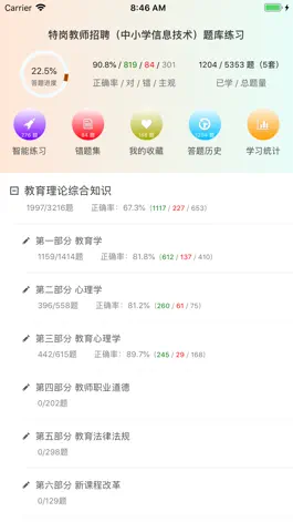 Game screenshot 特岗教师招聘(中小学信息技术)题库练习 mod apk