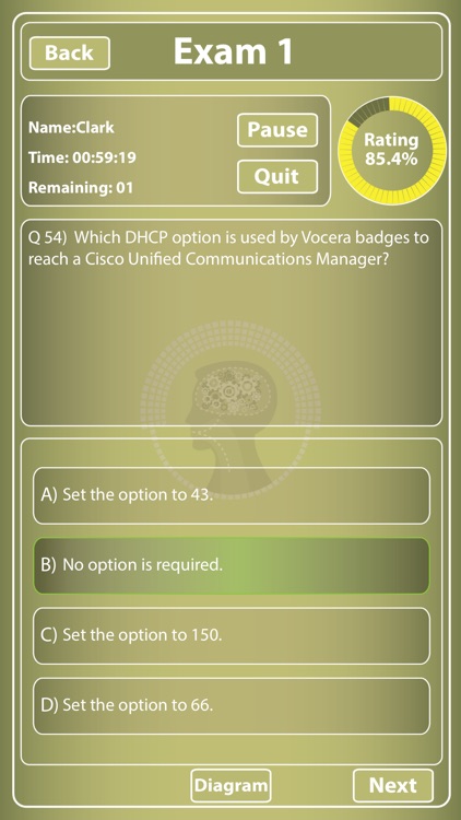 CCNP 642 742 IUWVN for CisCo