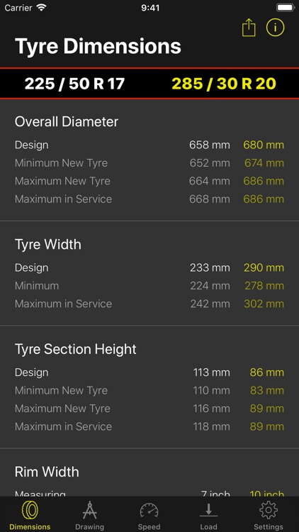 Tyre Dimensions