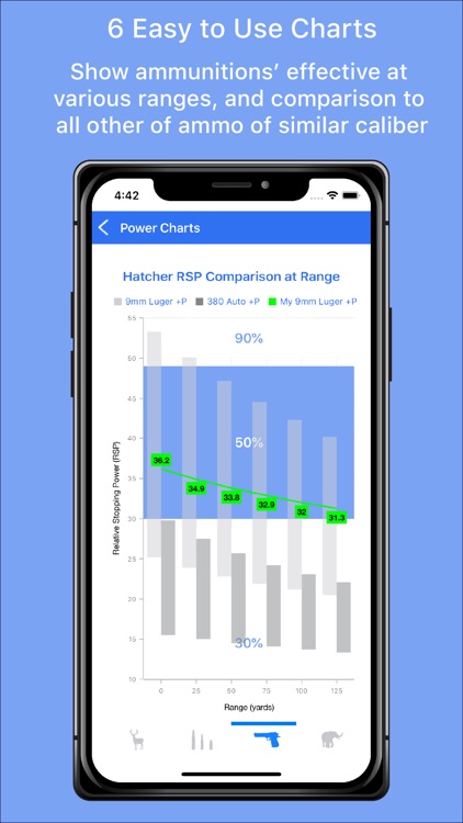 Power At Target screenshot-4