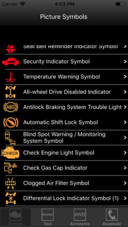 Dashboard Symbols