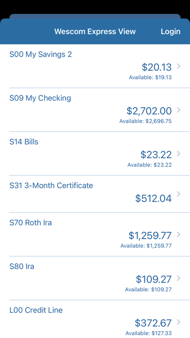 How to cancel & delete Wescom Credit Union Mobile from iphone & ipad 1