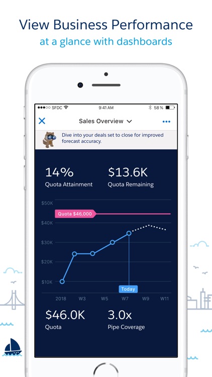 CRM Analytics