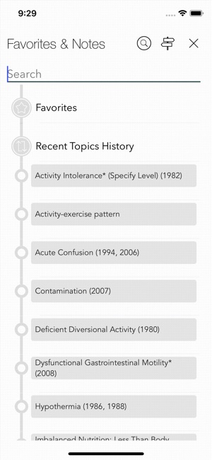 Manual of Nursing Diagnosis(圖6)-速報App