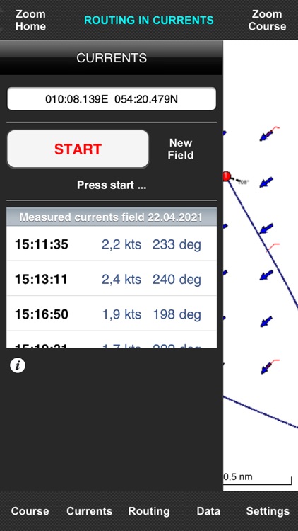 Currents measuring and routing