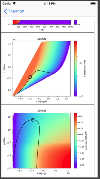 ThermoX screenshot-6