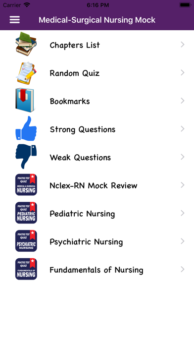 How to cancel & delete Medical Surgical Nursing Mock from iphone & ipad 1