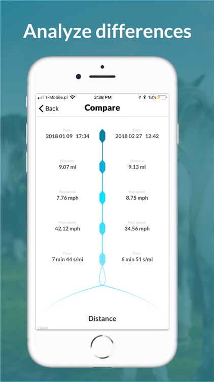 Horse Riding Tracker screenshot-5