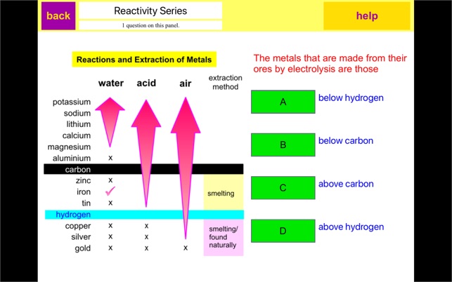 WJEC Year 11 Science Review(圖3)-速報App