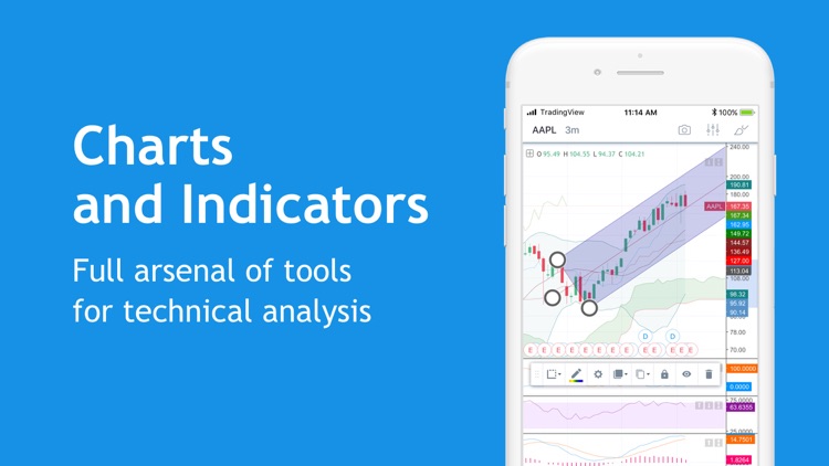 TradingView