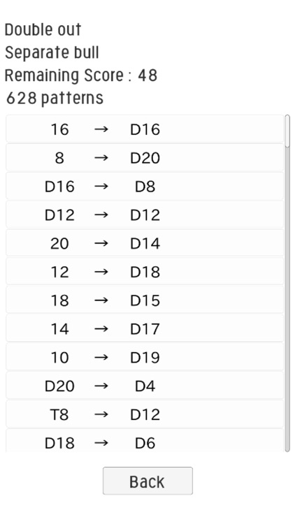 Darts 01 checkout calculator