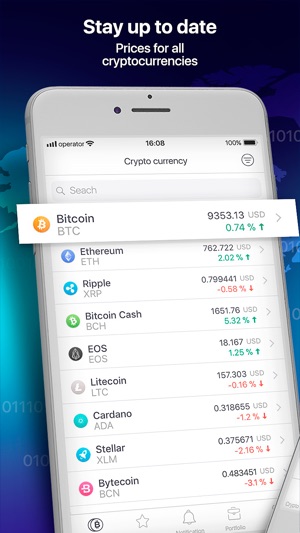 Crypto Snaper: bitcoin tracker(圖1)-速報App