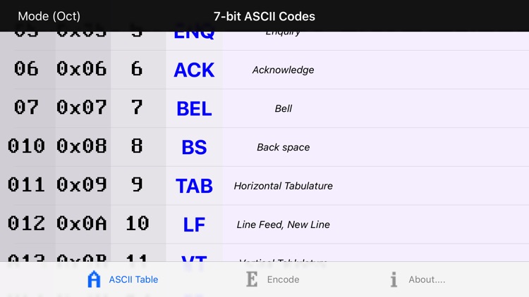 ASCII Codes Table screenshot-1