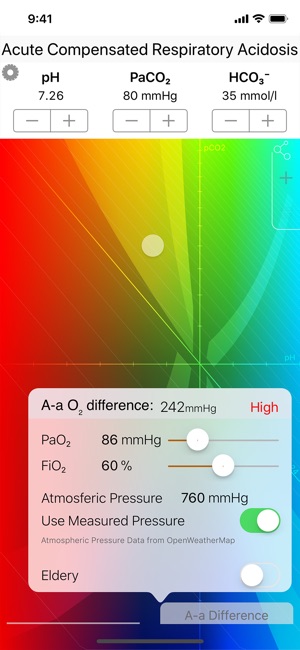 Blood pH(圖5)-速報App