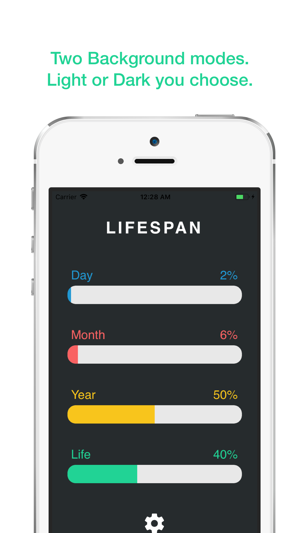 Lifespan: Productivity(圖4)-速報App