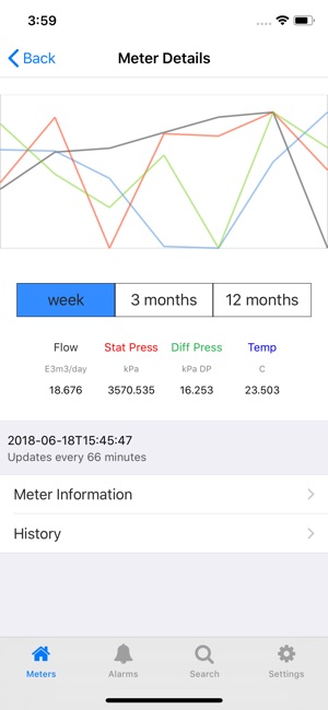 NetFlow(圖2)-速報App