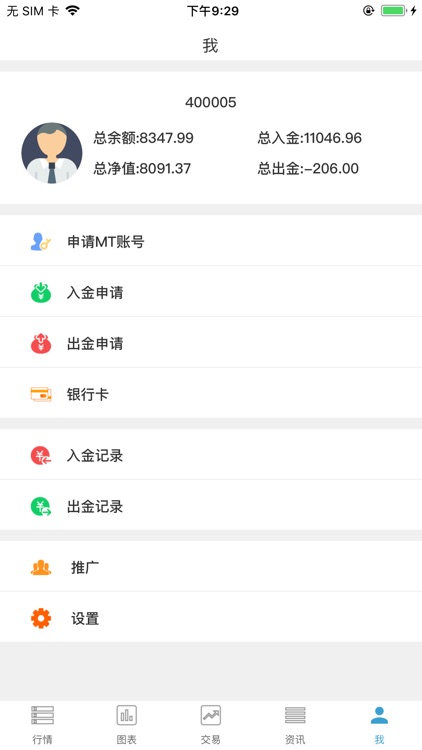 澳瑞克MT4中文版 screenshot-3