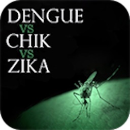 Dengue vs Chik vs Zika BR