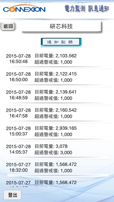 How to cancel & delete PowerLink from iphone & ipad 3