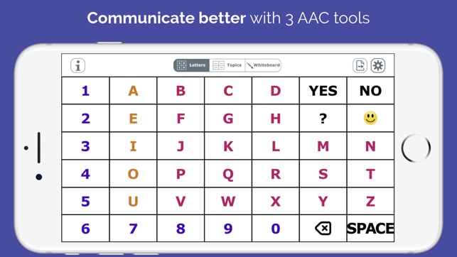 AlphaTopics - AAC