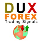 Dux Forex Notifier