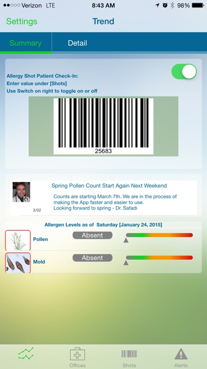 Allergy Pollen Count