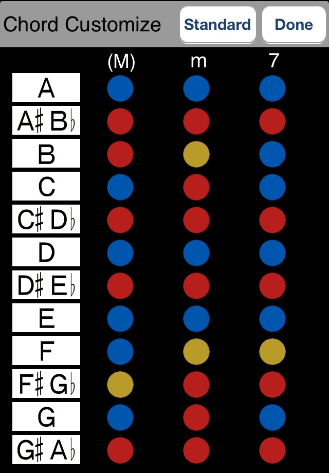 Guitar Chord Changer screenshot 3