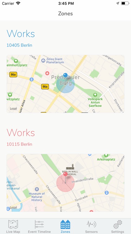 Waypoints by predict.io