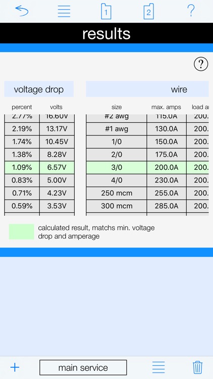 Voltage Drop Calc