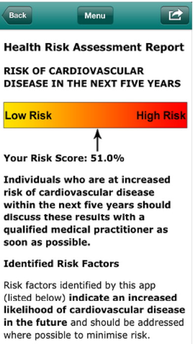 Cardiac Risk Score Chart