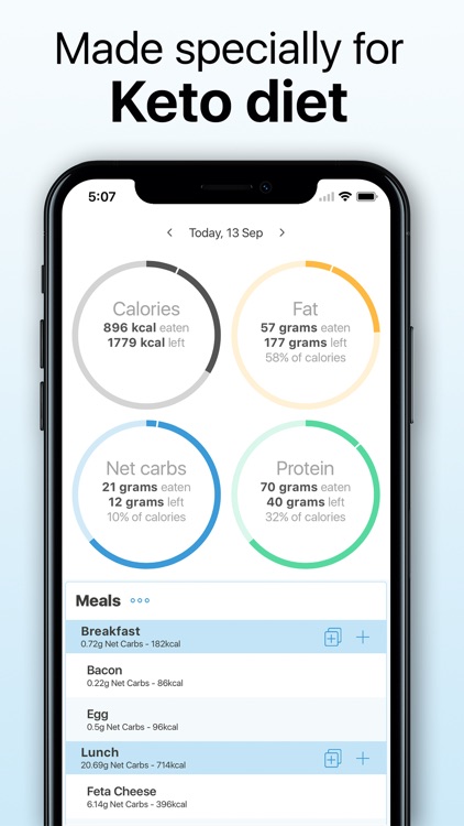 Keto.app - Keto Diet Tracker