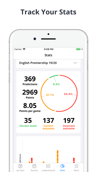 How to cancel & delete Forscore - Football Predictor from iphone & ipad 2