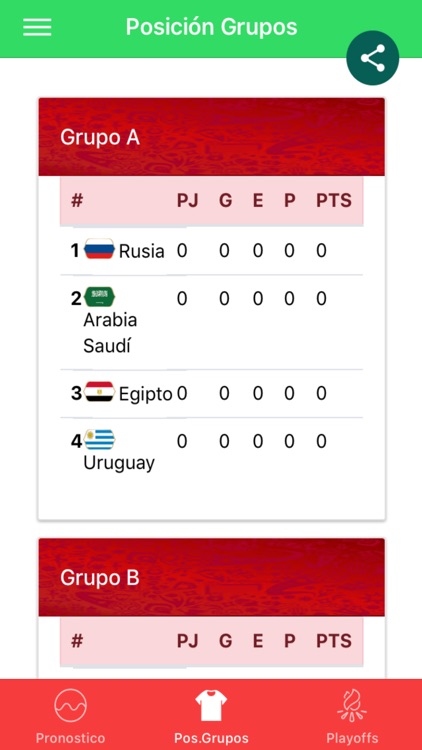 Penca Prode OnLine Rusia 2018