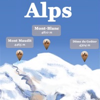 Alpes sommets pour PC