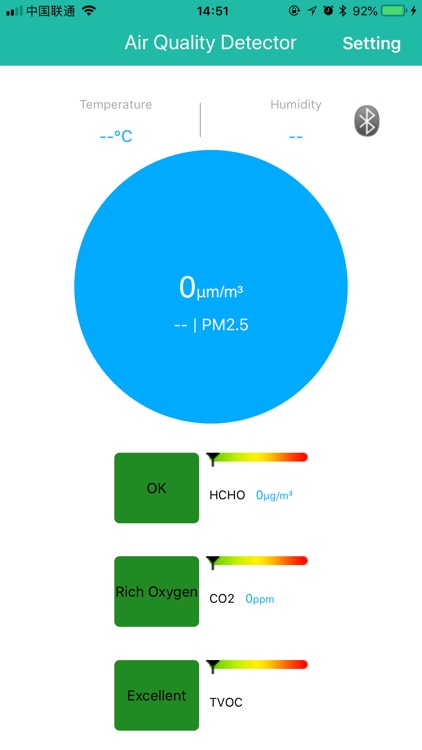 Air Quality Detector