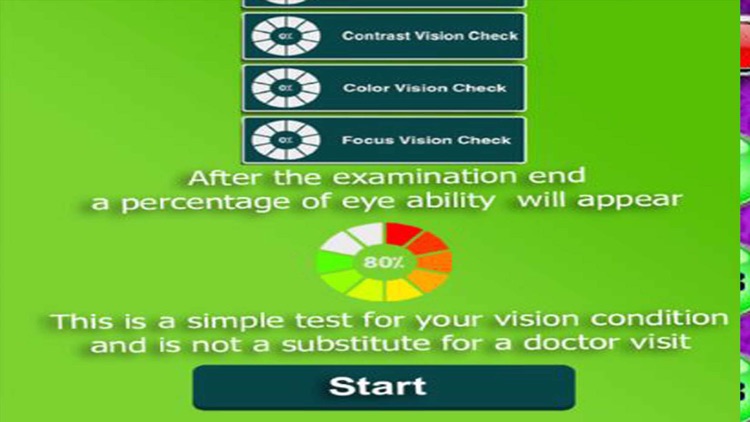 Eyes Checker