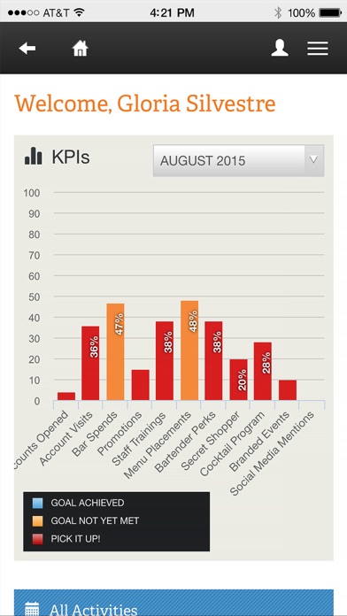 How to cancel & delete Benchmark Insights from iphone & ipad 2