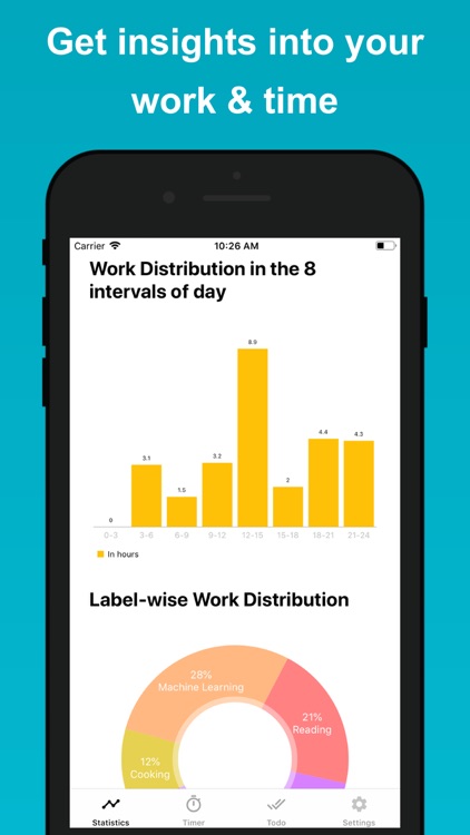 Engross: Focus Timer & To-Do screenshot-3