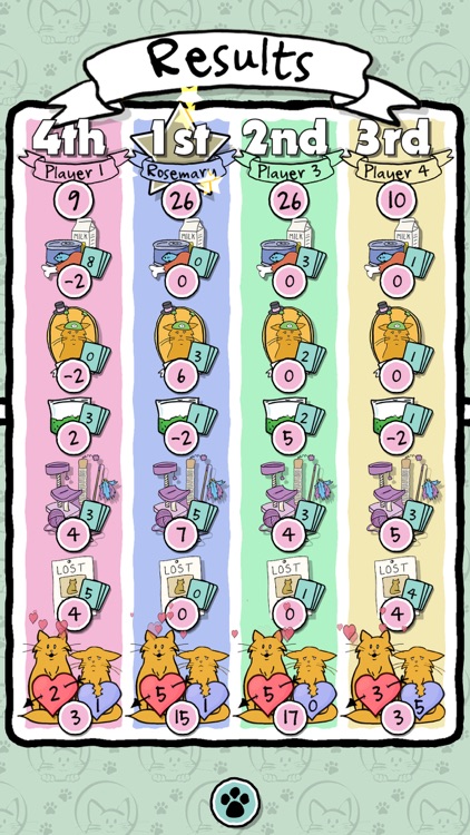 Cat Lady - The Card Game screenshot-6