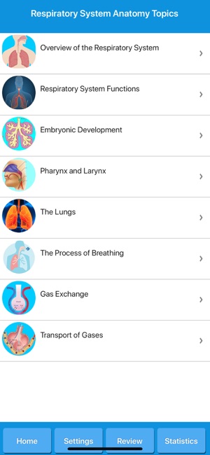 Respiratory System Anatomy(圖4)-速報App