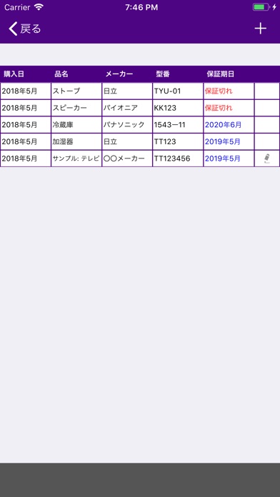 あると便利リスト(家事)のスクリーンショット2 あると便利リスト(家事)のスクリーンショット2