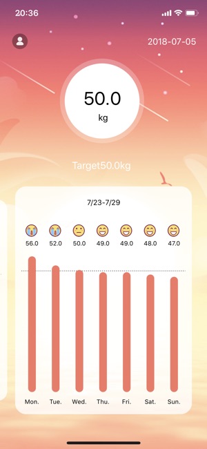 Weight Recorder Diary(圖5)-速報App