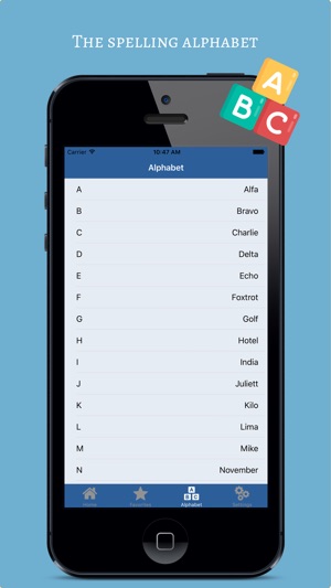 NATO Phonetic Alphabet(圖3)-速報App