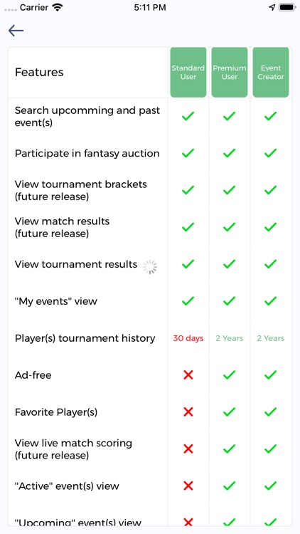 Tournament Fantasy screenshot-6