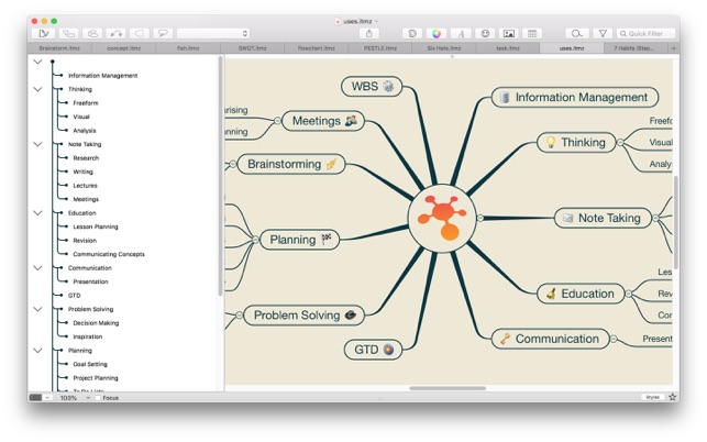 Ithoughtsx (mindmap) 3 12