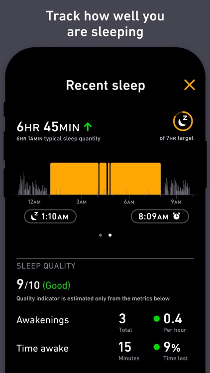 Fatigue Science Readiband