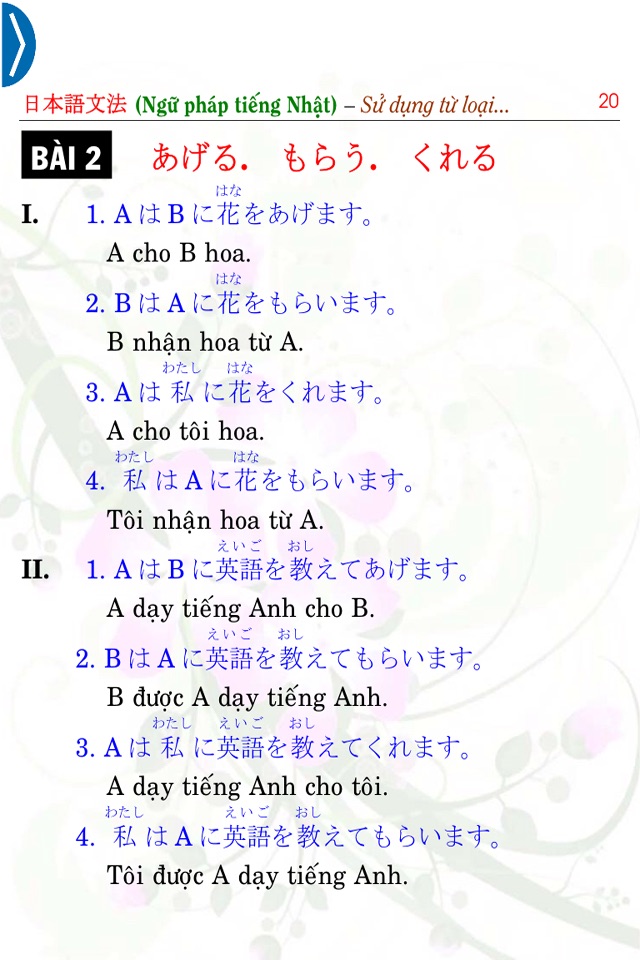 Sử dụng từ loại tiếng Nhật screenshot 2