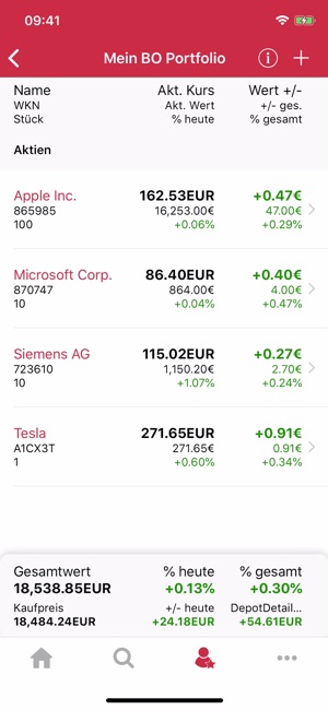 Börse & Aktien, BÖRSE ONLINE(圖3)-速報App